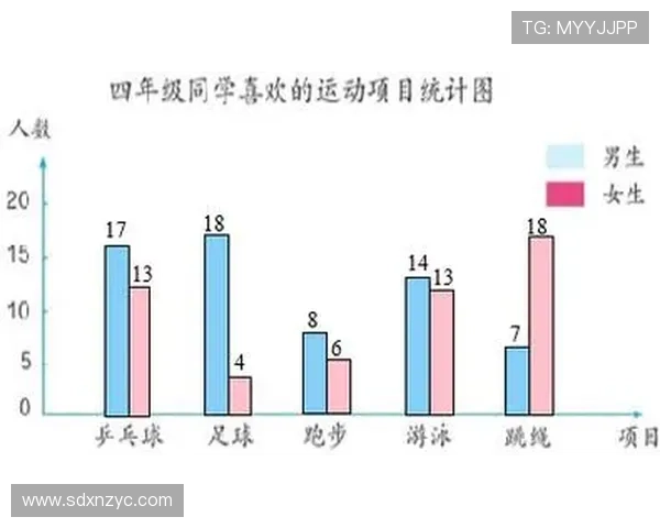 杭州乒乓球队速度表现数据分析揭示训练效果与比赛策略的关系