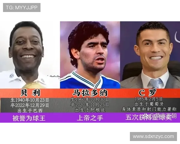 全球足球巨星风采展现与成就回顾